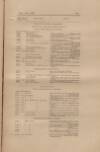 Official Gazette of British Guiana Saturday 15 March 1919 Page 87