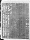 Altrincham, Bowdon & Hale Guardian Saturday 09 September 1871 Page 2
