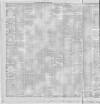 Altrincham, Bowdon & Hale Guardian Saturday 03 January 1874 Page 6