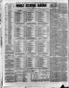 Weekly Examiner (Belfast) Saturday 08 January 1881 Page 2