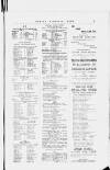 Dublin Sporting News Monday 13 May 1889 Page 3