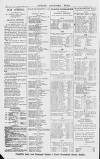 Dublin Sporting News Tuesday 20 August 1889 Page 2