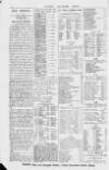 Dublin Sporting News Thursday 10 October 1889 Page 2