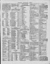 Dublin Sporting News Friday 27 February 1891 Page 3