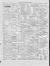 Dublin Sporting News Friday 10 June 1892 Page 2