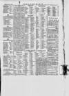 Dublin Sporting News Friday 28 May 1897 Page 3
