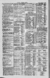 Dublin Sporting News Friday 15 March 1901 Page 4