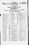 Dublin Leader Saturday 30 March 1912 Page 20