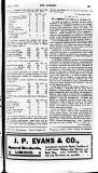 Dublin Leader Saturday 01 March 1913 Page 17