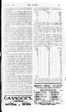 Dublin Leader Saturday 01 November 1913 Page 15