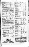 Dublin Leader Saturday 28 February 1914 Page 17