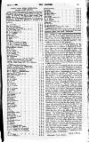 Dublin Leader Saturday 07 March 1914 Page 19