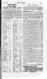 Dublin Leader Saturday 29 May 1915 Page 19