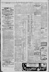 Morning Leader Monday 29 June 1908 Page 2