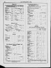 Lady of the House Wednesday 15 April 1891 Page 34