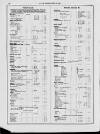 Lady of the House Wednesday 15 April 1891 Page 36