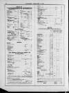 Lady of the House Sunday 15 January 1893 Page 38