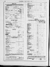 Lady of the House Saturday 15 April 1893 Page 38