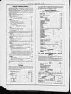 Lady of the House Wednesday 15 November 1893 Page 36