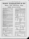 Lady of the House Thursday 15 March 1894 Page 33