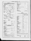 Lady of the House Thursday 15 March 1894 Page 38