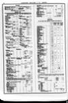 Lady of the House Thursday 15 August 1901 Page 36