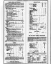 Lady of the House Wednesday 15 January 1902 Page 36