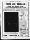 Lady of the House Monday 15 August 1904 Page 37