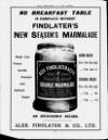 Lady of the House Wednesday 15 March 1905 Page 44