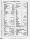 Lady of the House Monday 15 June 1908 Page 41