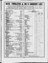 Lady of the House Wednesday 15 November 1911 Page 29