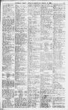 Liverpool Weekly Mercury Saturday 14 March 1908 Page 19