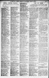 Liverpool Weekly Mercury Saturday 12 July 1913 Page 19