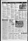 Liverpool Daily Post (Welsh Edition) Friday 15 August 1980 Page 2
