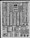 Liverpool Daily Post (Welsh Edition) Friday 05 February 1988 Page 20