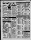 Liverpool Daily Post (Welsh Edition) Wednesday 30 March 1988 Page 28