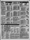 Liverpool Daily Post (Welsh Edition) Tuesday 19 April 1988 Page 33