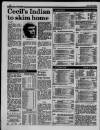 Liverpool Daily Post (Welsh Edition) Tuesday 31 May 1988 Page 28