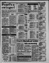 Liverpool Daily Post (Welsh Edition) Friday 26 August 1988 Page 33