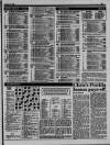 Liverpool Daily Post (Welsh Edition) Friday 21 October 1988 Page 33