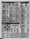 Liverpool Daily Post (Welsh Edition) Wednesday 11 January 1989 Page 28