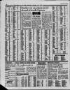 Liverpool Daily Post (Welsh Edition) Tuesday 25 April 1989 Page 20