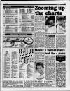 Liverpool Daily Post (Welsh Edition) Wednesday 25 July 1990 Page 33