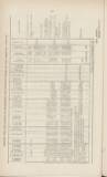 Leeward Islands Gazette Thursday 05 October 1893 Page 2