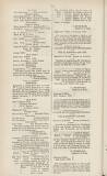 Leeward Islands Gazette Thursday 02 November 1893 Page 2