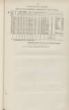 Leeward Islands Gazette Thursday 02 November 1893 Page 3