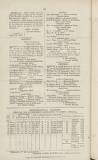 Leeward Islands Gazette Thursday 23 November 1893 Page 2