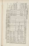 Leeward Islands Gazette Thursday 07 December 1893 Page 9