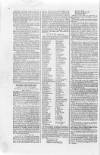 Coventry Standard Monday 22 January 1770 Page 2