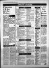 Western Daily Press Monday 02 April 1984 Page 6